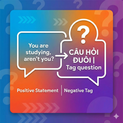 Câu hỏi đuôi | Tag question